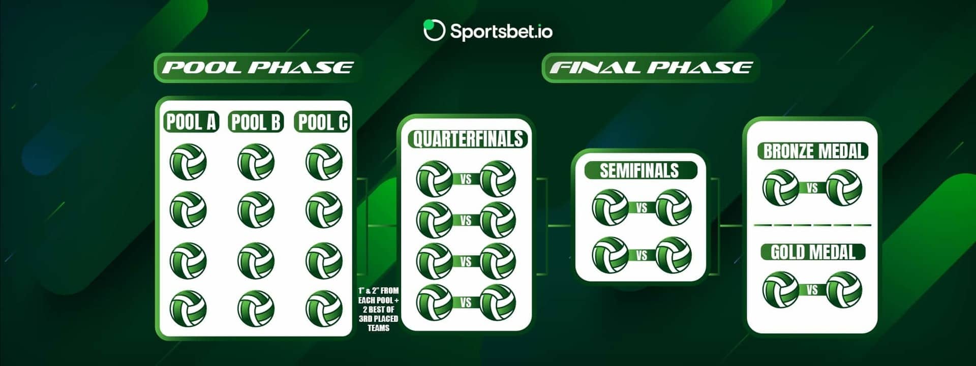 jogo do gremio.