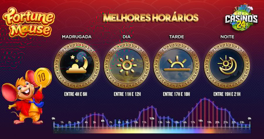 o q significa estrela alfa beta delta