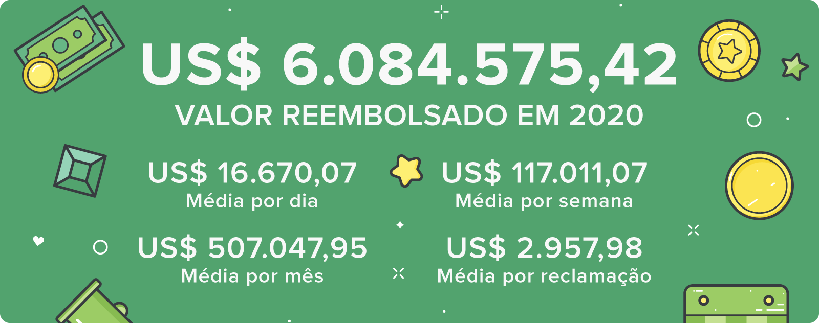 em quem apostar