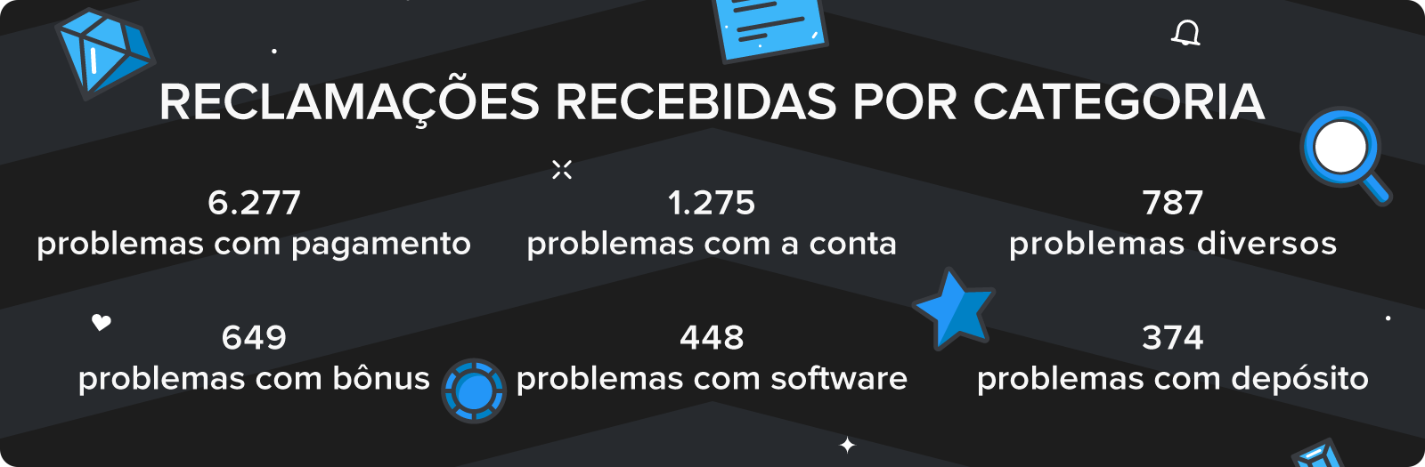 888 poker bonus code 2021