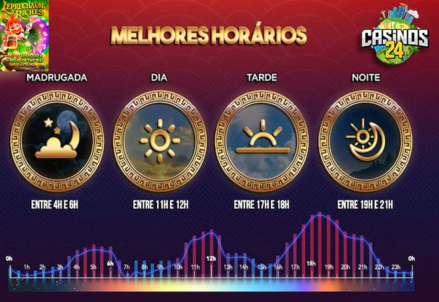 valor da aposta de 7 numeros da quina