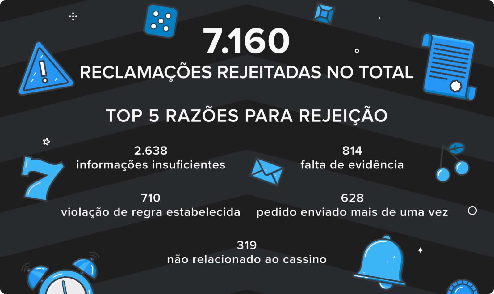 resultado do jogo do tigre