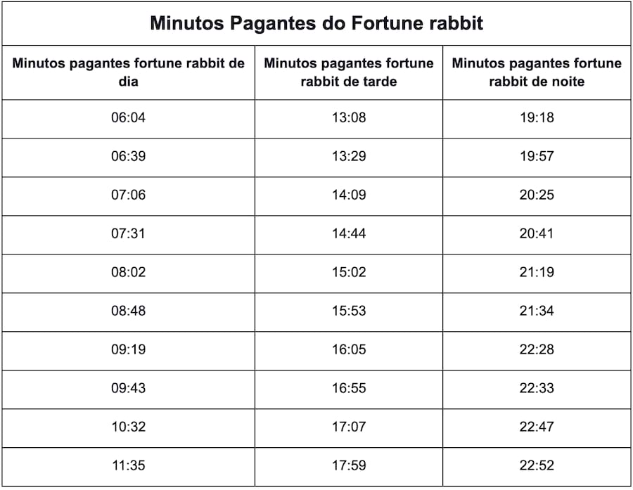 jogo bingo slots paga mesmo