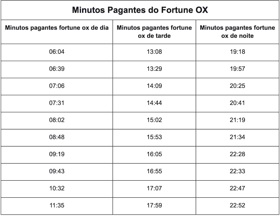 goiás x anápolis