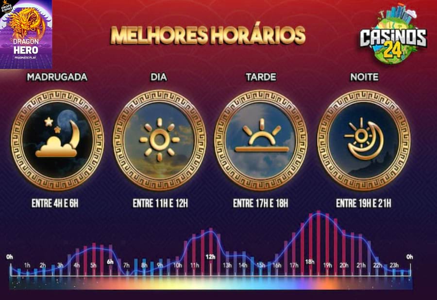 resultado do jogo santos