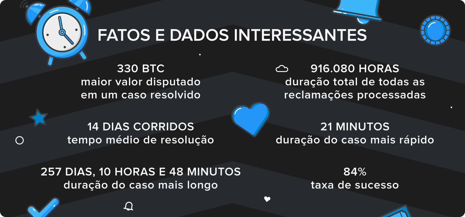 como sacar dinheiro aposta ganha